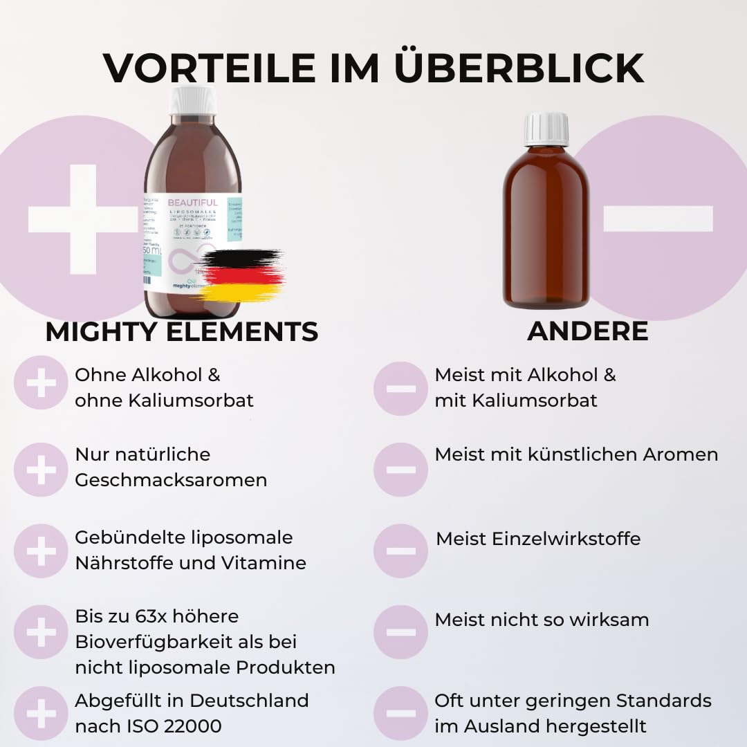 Mighty Elements Liposomales Beautiful 6in1, Vitamin C 100mg, Apfel, 250ml | Zink 15mg, Hyaluron 100mg, CoQ10 100mg, Biotin, Folat, 25 Portionen, vegan, hochdosiert