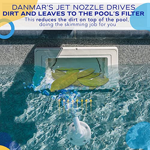 DANMAR Directional Pool Skimmer Jet Return Nozzle, Fits Inside Most