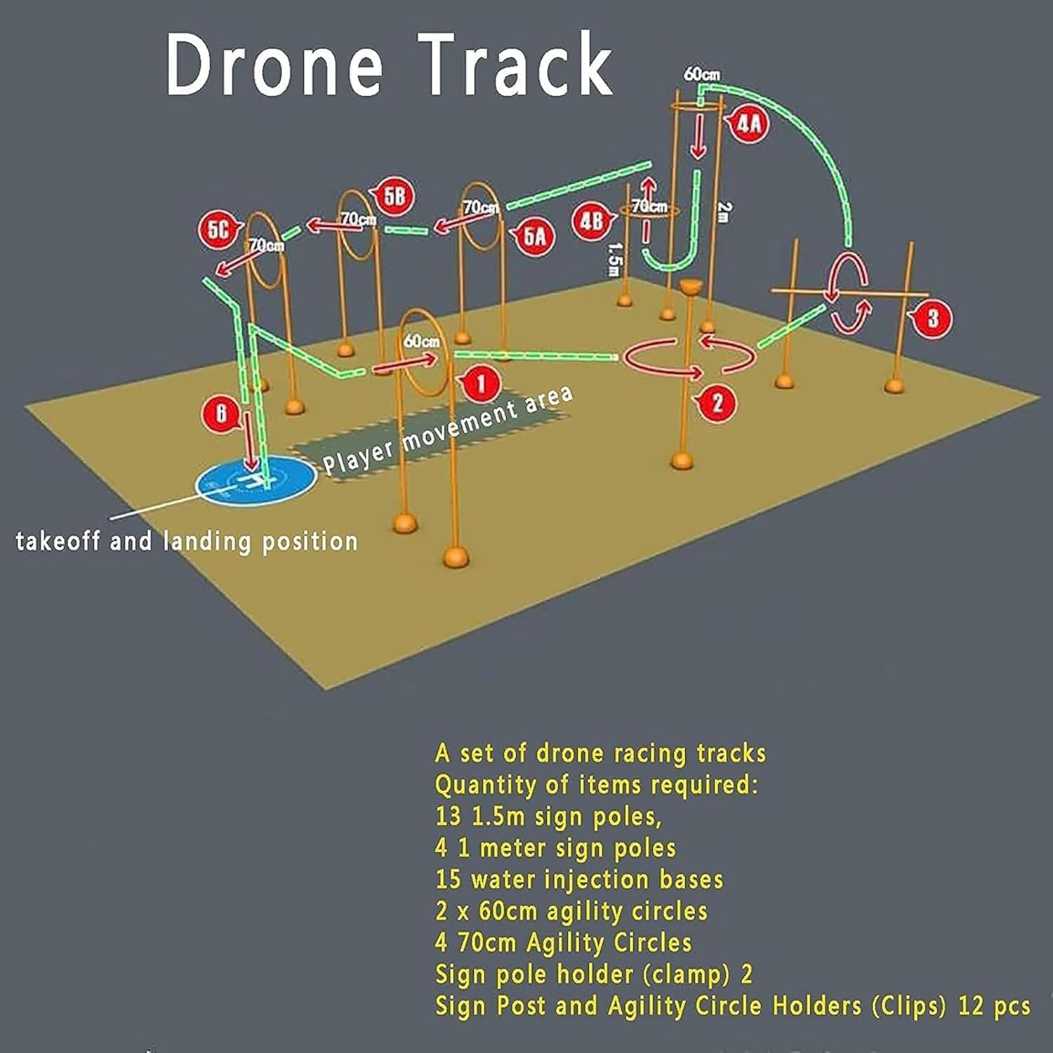 Drone Racing - tor przeszkód, model dronów i sprzęt treningowy do treningu wyścigowego, różne poziomy trudności, do użytku wewnątrz i na zewnątrz, do gier z dronami, dla dzieci, dorosłych