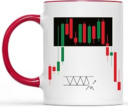 Rectangle Chart Pattern Trading Technical Analysis Stock Market Bearish Breakout Investor Trader Coffee Mug, Accent Mug 11oz, 15 oz