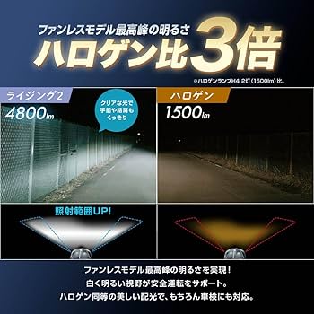 スフィアライトRIZING2 (2個セット)4500K H4 ヘッドライト 日本製LEDヘッドライト RIZING2 H4 Hi/Lo 12V用 4500K 2年保証