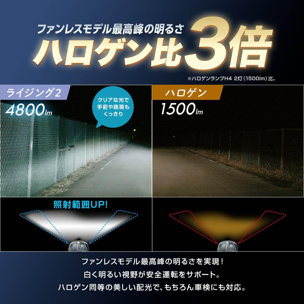 Amazon | スフィアライト RIZING2 LED ヘッドライト H4 Hi/Lo 4500K