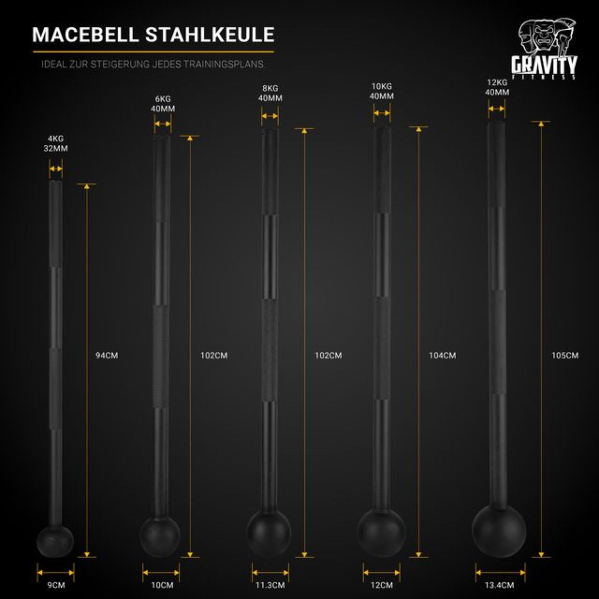 Gravity Fitness "MaceBells Steel Mace (4)