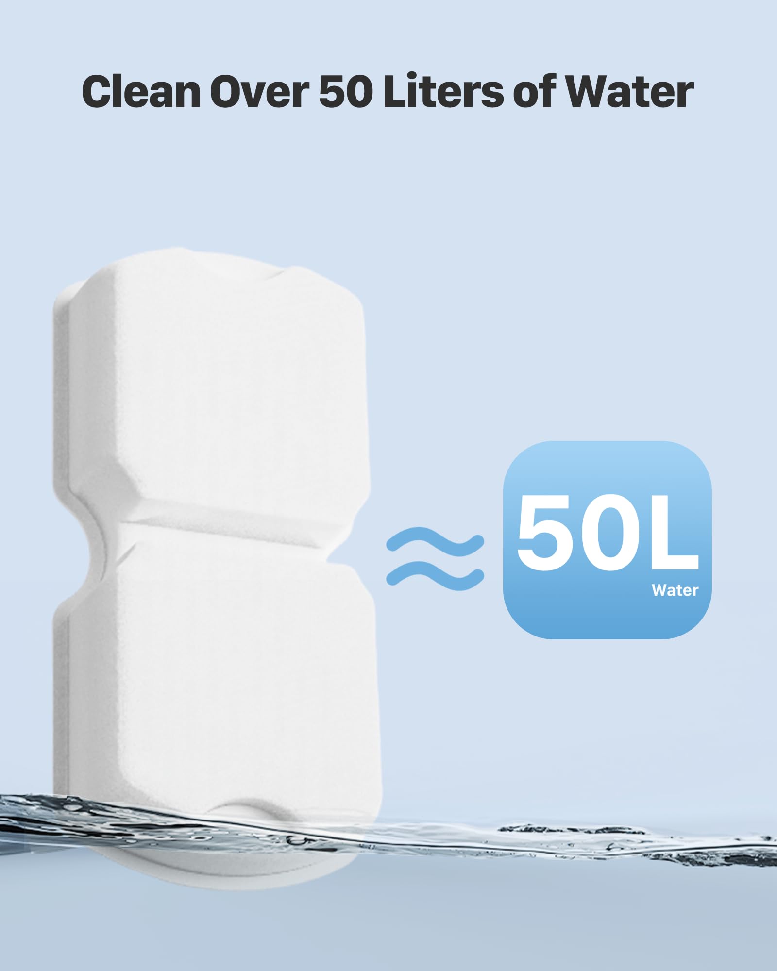 Cat Fountain Filter Pack of 6: 6 Carbon Filters + 6 Sponge Filters Keeps Water Fresh and Clean - Image 2