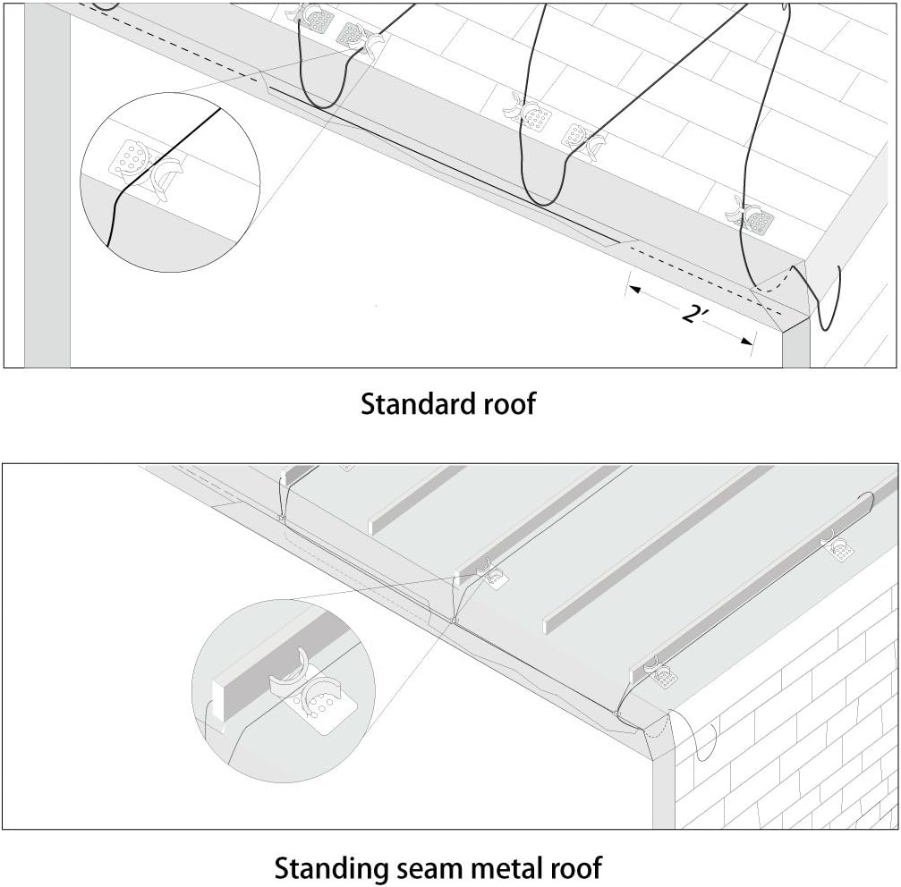 Lіmіtеd Dіѕсоunt HEATIT Roof De-Icing Cable Clips 50-Pack Lіmіtеd Dіѕсоunt HEATIT Roof De-Icing Cable Clips 50-Pack