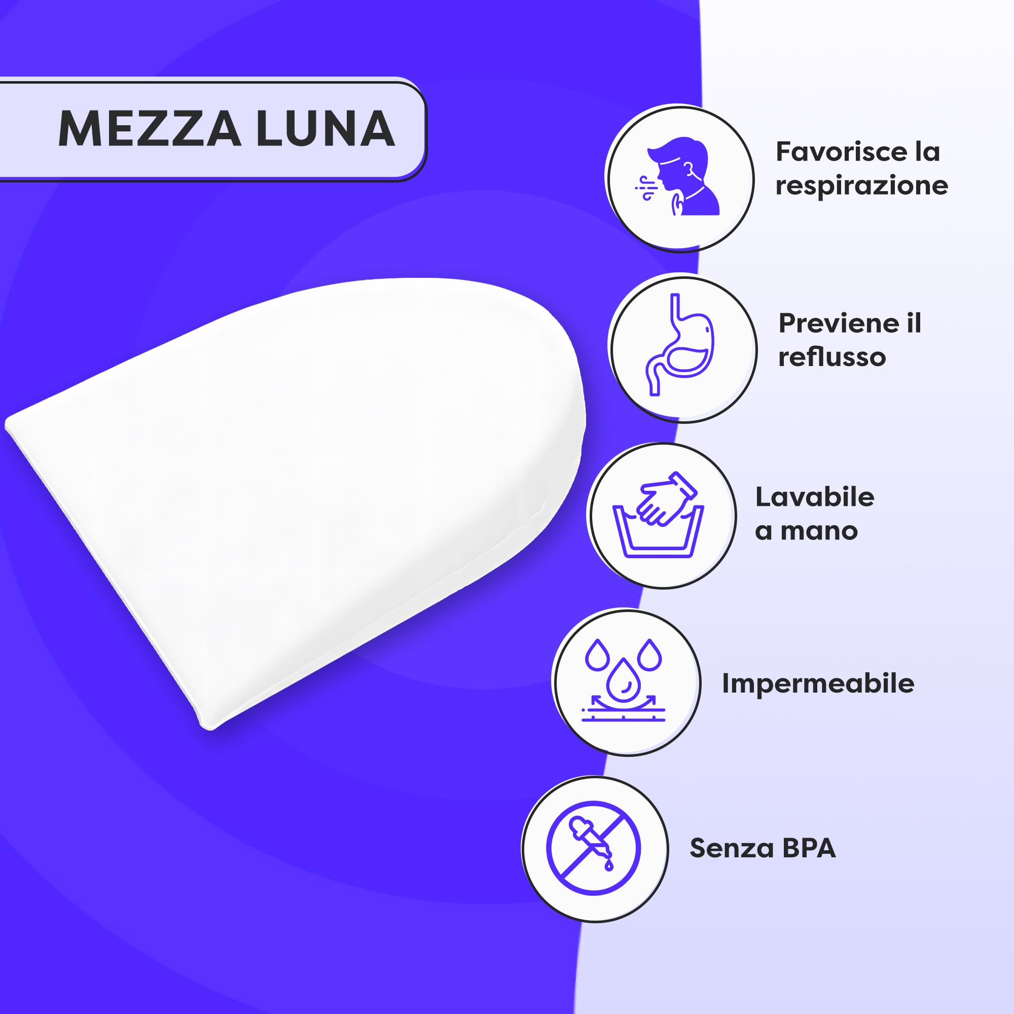 Wolkenfeld Cuscino a Cuneo Inclinato contro Reflusso e Coliche – Cuscino Antireflusso Ergonomico, Impermeabile e Lavabile | Forma Semicircolare – 35 x 28 x 6 cm
