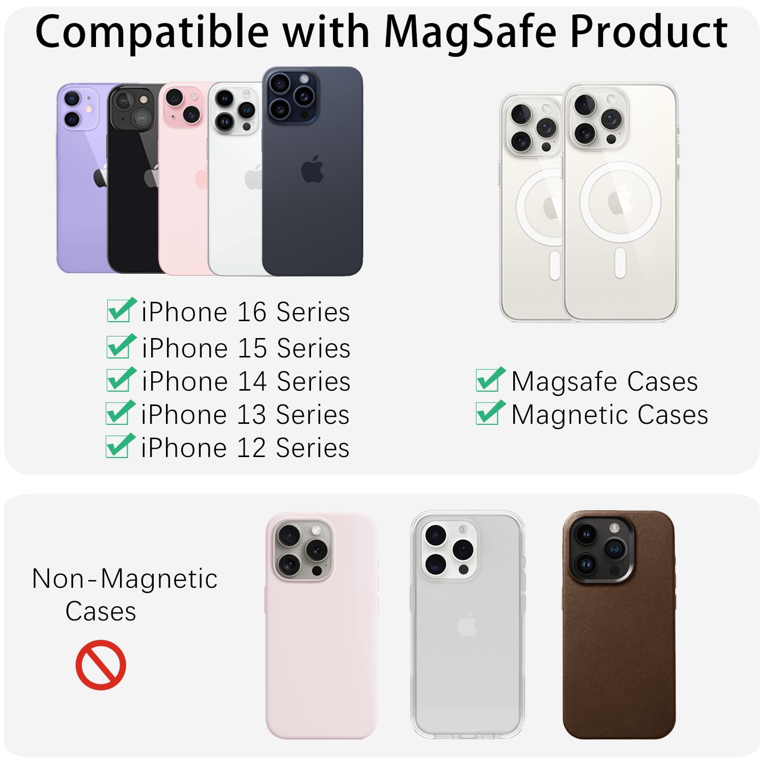 Magsafe Handy Kartenhalter Magnetischer Kartenhalter Für MagSafe Für IPhone  16/15/14/13/12 Iphone 12 Sleeve, image size:1500x1500