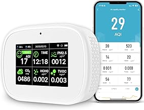 Smart Air Quality Monitor with WiFi