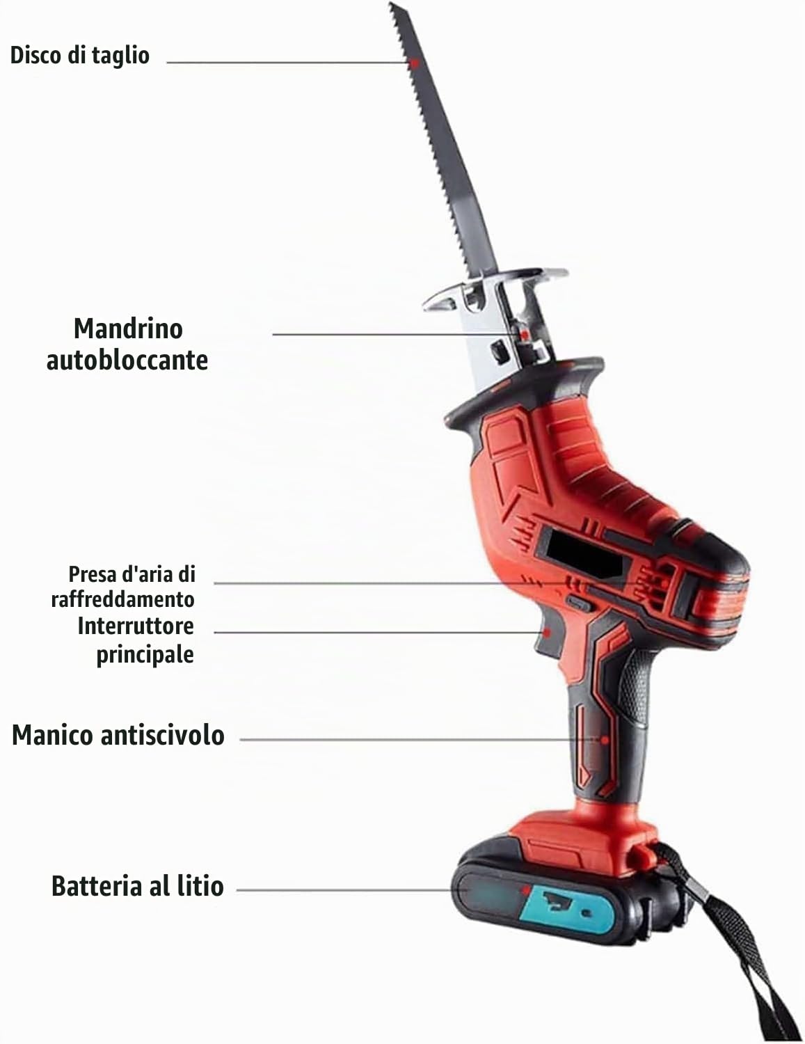 Potente Sega Elettrica a Batteria per Macellai, 450 W 21 V Senza Filo per Carne e Osso, Lame Intercambiabili – Per Macelleria, Cucina, Legno & Metallo(rosso,2Battery)
