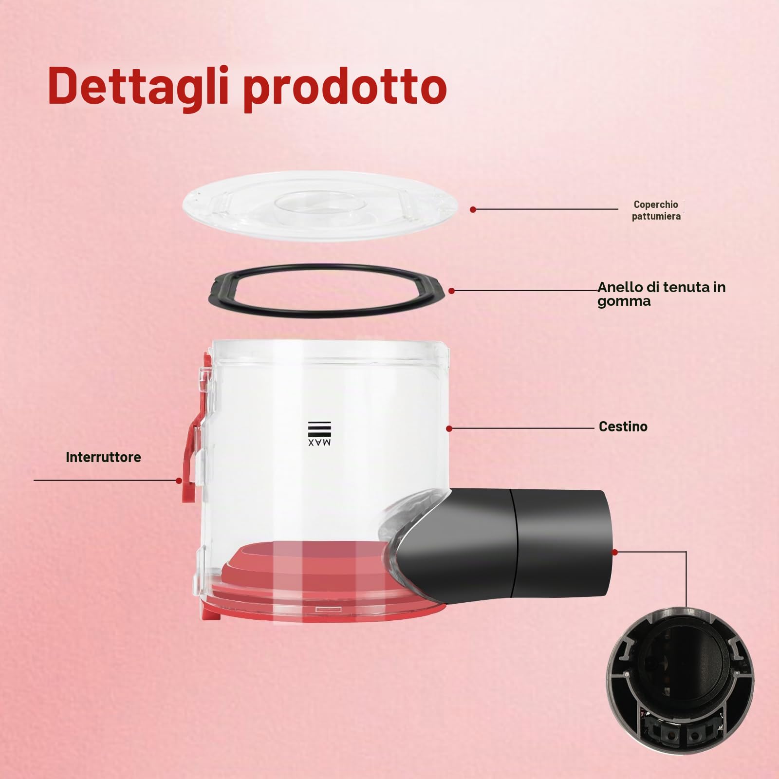 Contenitore Polvere per Dyson V7(SV11) V8(SV10), Ricambio del Cestino, Contenitore per la Polvere Trasparente e di Alta Qualità, Secchio per la Polvere Parte No.967699-01