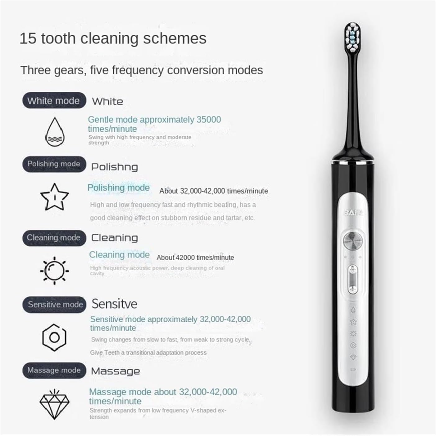 BAIR G204 Electric Toothbrush Sonic Toothbrush Men's Automatic Toothbrush Women's Smoke Stain Tea Stain (32-33, 34-35, 36-37, 38-39, 40-41, 42-43, 44-45, 46-47 : Dream Pink Orange)