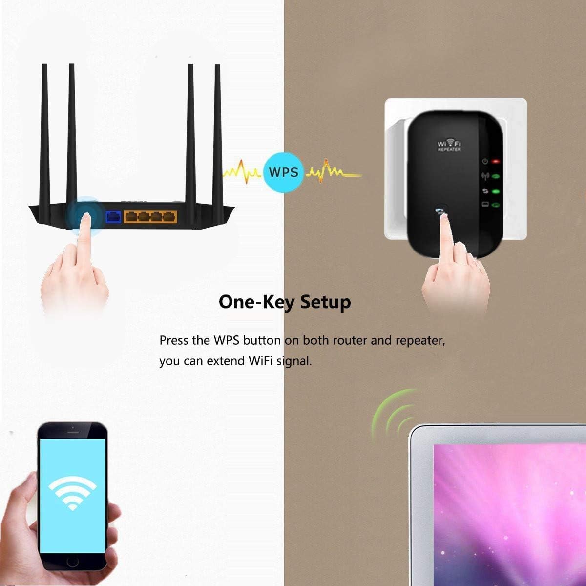 Répéteur WiFi 300Mbps 2.4GHz - Amplificateur Signal WiFi Extenseur Avec Mode AP WPS, Compatible Toutes Box