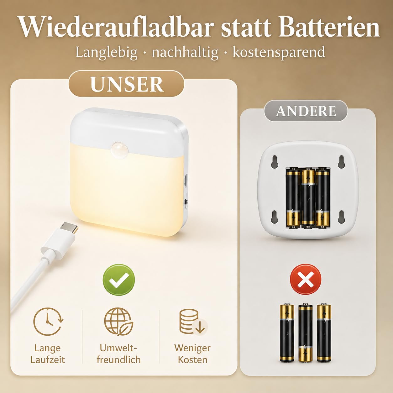 Nachtlicht mit Bewegungsmelder Akku Aufladbar Typ-C Innen, LED Nachtlampe 36 LEDs Treppenlicht mit Dämmerungssensorfür Flur, Schrank, Kinderzimmer, Treppe, 6er Pack, Warmweiß und Weiß (Umschaltbar)