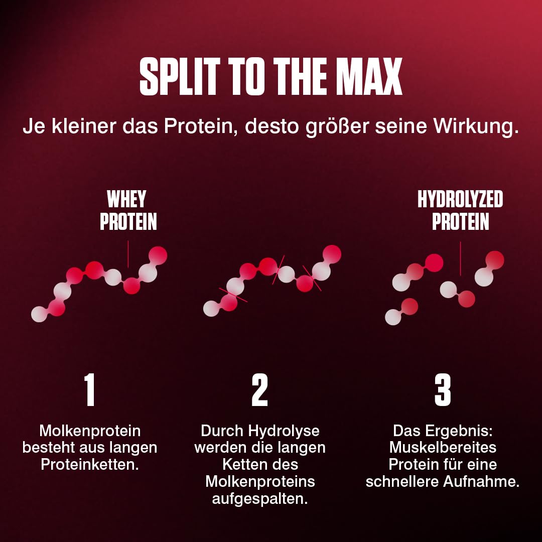Dymatize ISO 100 Hydrolyzed Gourmet Vanilla 2264g - Whey Protein Hydrolysat + Isolat Pulver