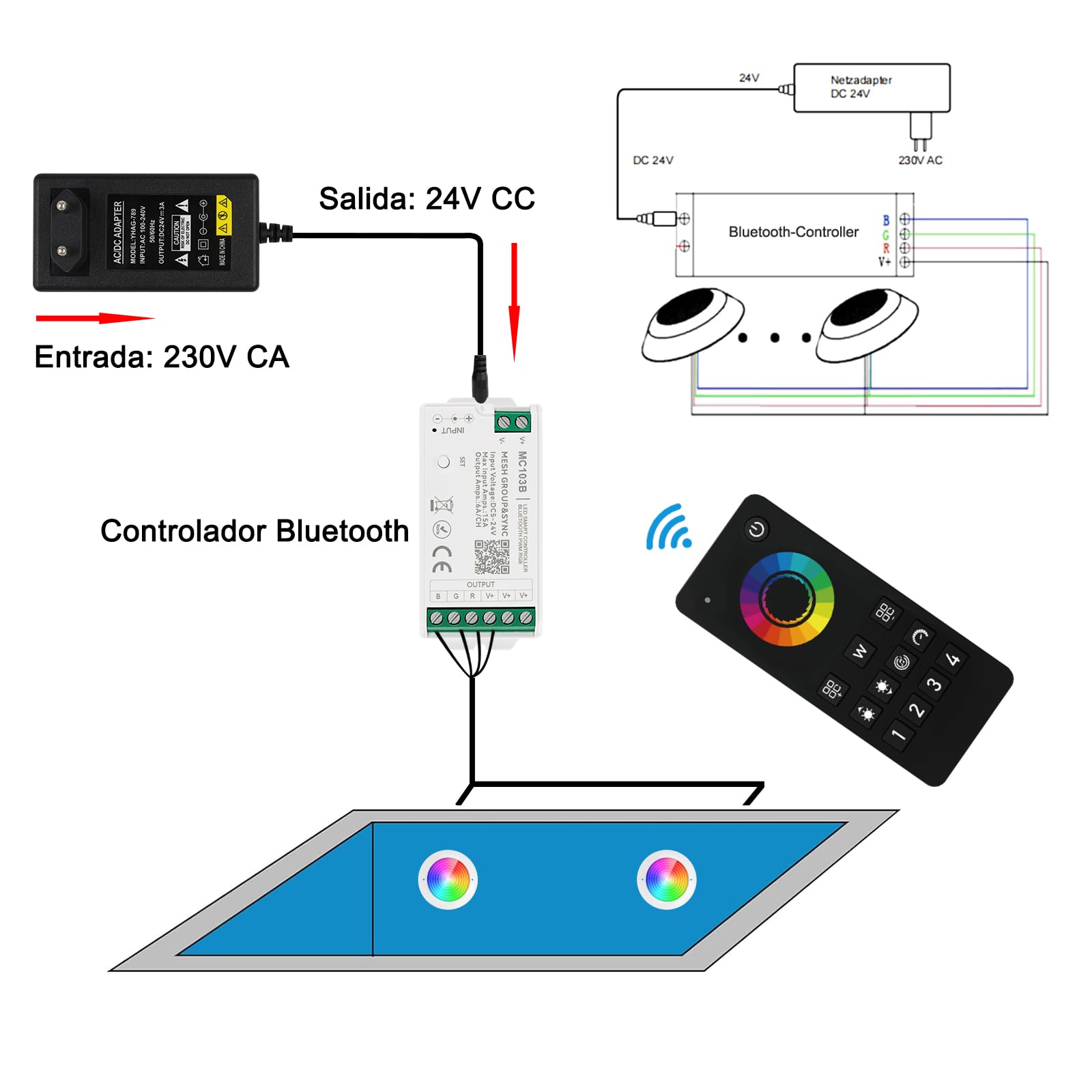 COOLWEST Foco LED Piscina Relleno de Resin, 32W RGBW Lámpara Piscina para Superficie Extraplano, Luces Piscina LED Multicolor con Control APP/Remoto, IP68 Impermeable, 24V DC, Regulable