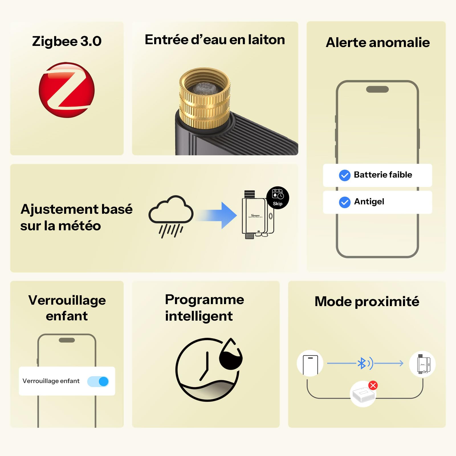 SONOFF SWV-ZNE Hydro ONE Lite Zigbee Minuterie d'arrosage intelligente, entrée en laiton, minuterie d'irrigation à programmation adaptée aux conditions météorologiques pour jardin et pelouse