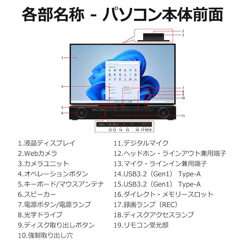 富士通 品名 ESPRIMO WF-X/G1 富士通ESPRIMO WD1/Xの実機レビュー | 超小型ミニPC ｜ ミニPCの
