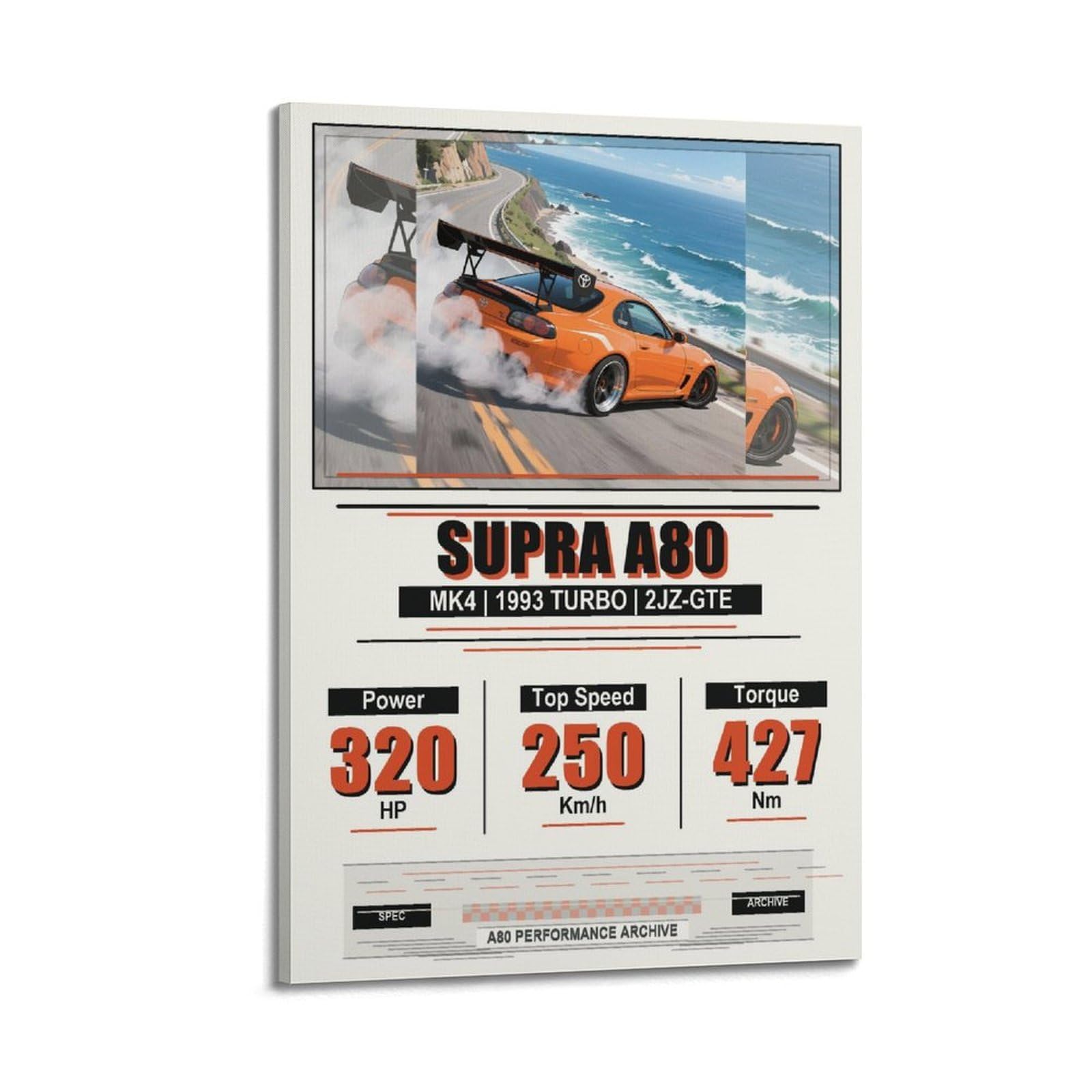 OKAHYS Retro JDM Sports Car Poster Supra A80 MK4 Racing Turbo Modern Decorative Canvas Prints - Ideal Wall Art for Family, Man Cave, Game Room, Boys & Girls Bedroom 16x24inch(40x60cm)