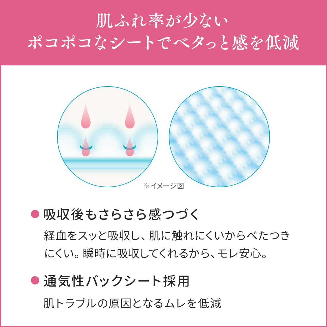 Amazon.co.jp: エリス 素肌のきもち 超スリム 羽つき 21cm(多い昼