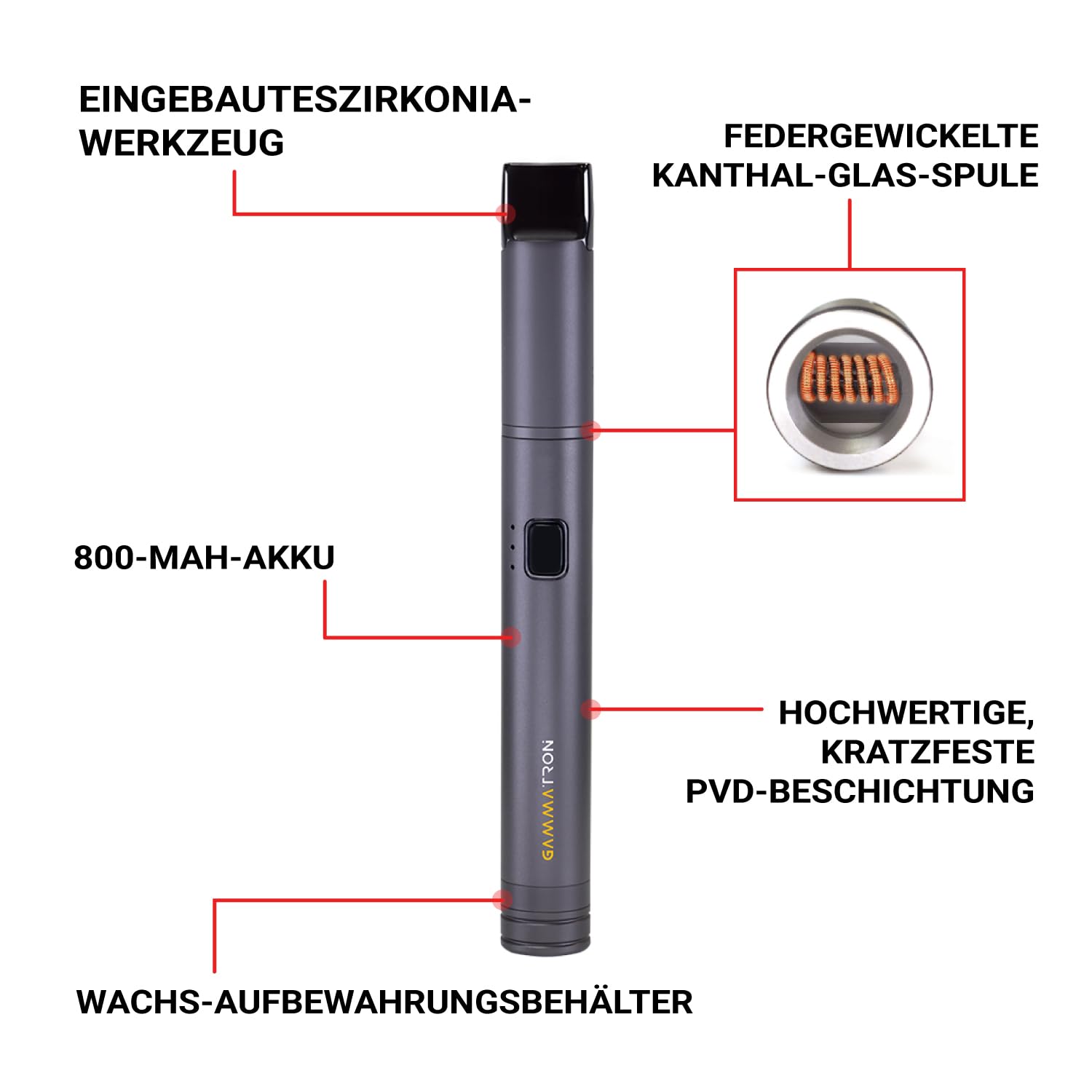 Gammatron Dab Pen | Wax Pen mit Kanthal-Glasspule | Integriertes Zirkonoxid Dab Tool & Wax Behälter | 3 Spannungsstufen (2,7-3,3 V) | 800-mAh | PVD-Beschichtung | USB-C (Schwarz)