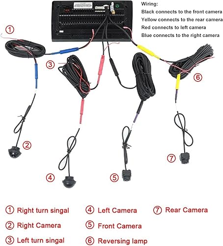 Miniatura 7 de Sistema de cámara de coche panorámica HD 360° 1080P para visualización en el salpicadero, vista delantera, trasera y lateral