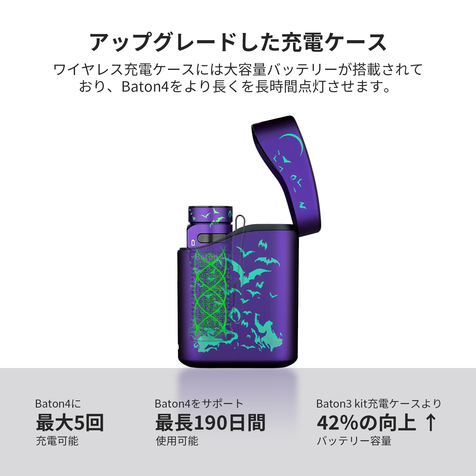 Amazon.co.jp: OLIGHT(オーライト) Baton 4 Kitフラッシュライト 1300