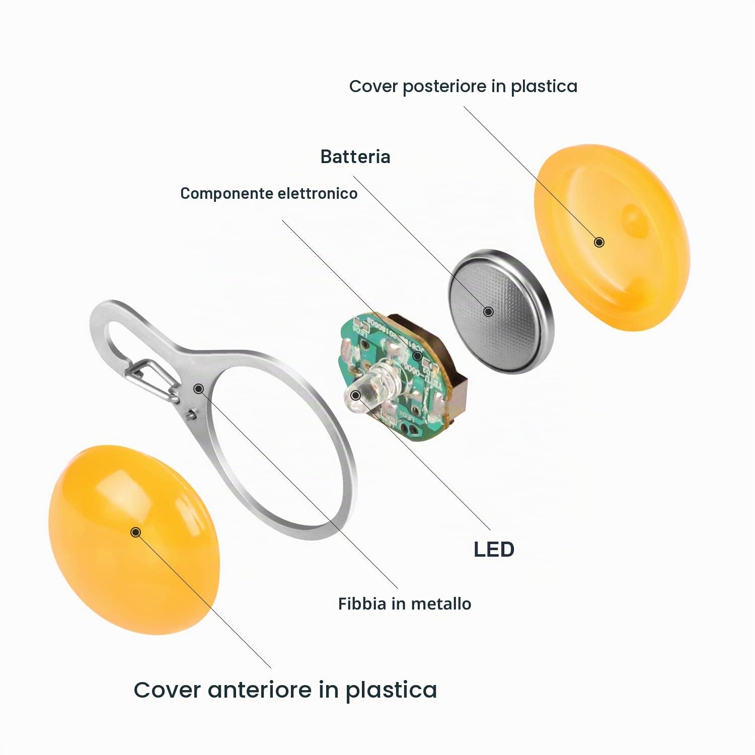 Confezione da 6 portachiavi lampeggianti a LED per cani e gatti, 3 modalità lampeggianti (6 batterie di ricambio)