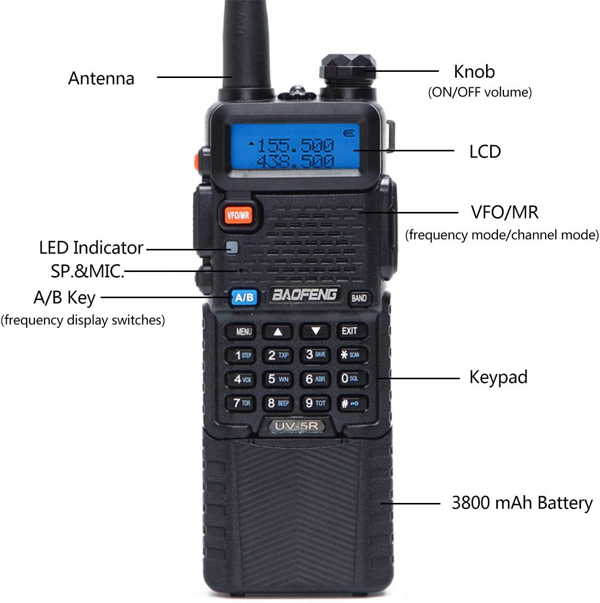 🔥 Hоt Dеаlѕ 2 Pack Airiton&BAOFENG UV-5R 5W Portable Dual Band Two-Way Radio with 3800mAh Battery and Airiton Foldable Tactical Antenna (18.8inch)