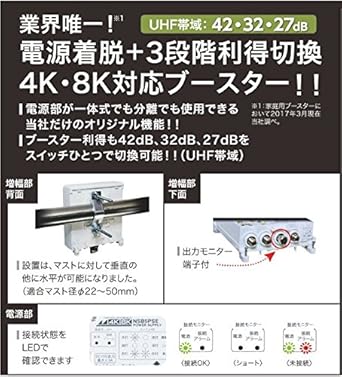 100%新品得価 ブースター 日本アンテナ NSB42DSUE 4K・8K対応 BS・110