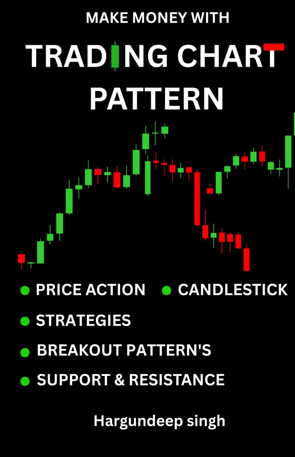 Trading Chart Patterns: Including : Candlestick Pattern : Candle Stick Patterns : Breakout Patterns etc.