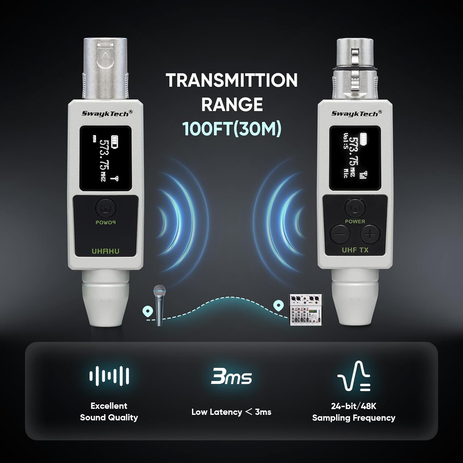 Wireless XLR Transmitter and Receiver ML22-CW