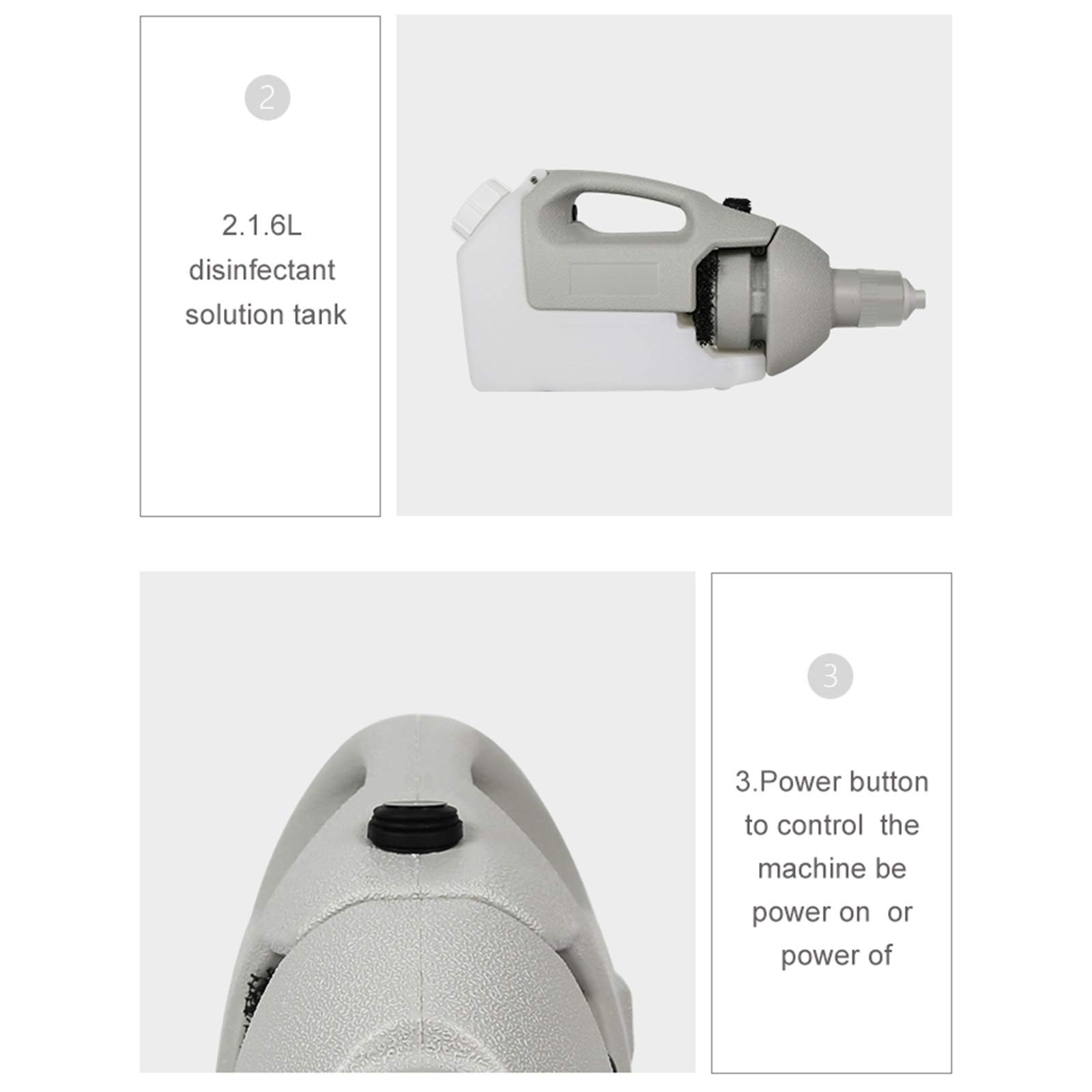 SIRUL Nebulizador ULV eléctrico de Carga inalámbrica de 1.6L, Nebulizador frío eléctrico ULV portátil, con tamaño de partícula Ajustable 35-60μm / Mm, Batería de Iones de Litio de 24V