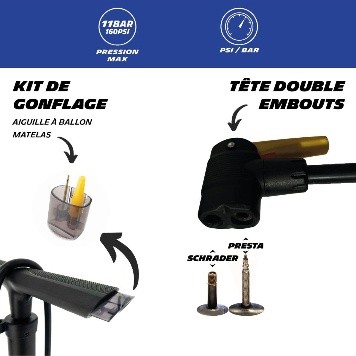 Pompe à Pied en Acier MICHELIN avec Manomètre - Pompe à Vélo Tri-Valve Compatible VTT, VTC, VAE