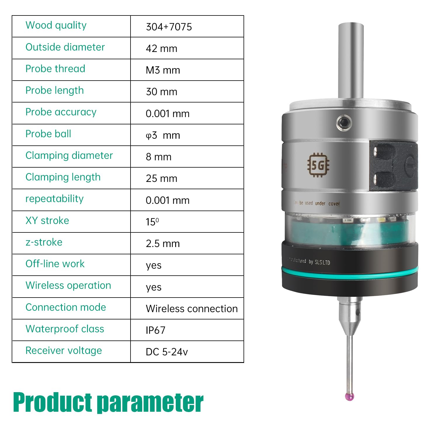 Tasto per bordi (GP-800)