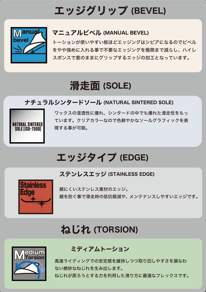 Amazon | 22-23 RICE28 DIVERSE ディバース 148cm 150cm 152cm 154cm