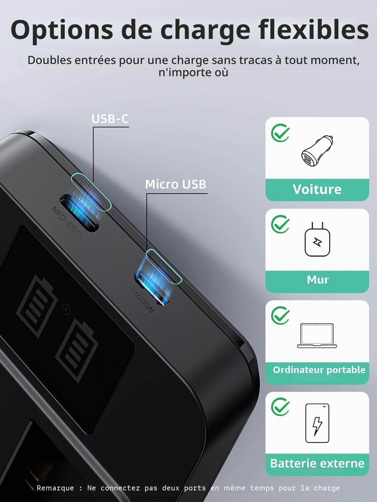 llano Pack de 2 Batteries LP-E6P et Ensemble de Chargeur Rapide 20W - pour Canon EOS R6 Mark II, R5 Mark II, R5, R6, R, R7, 5D/6D Mark II/III/IV, 5Ds, 90D, 80D Appareils Photo