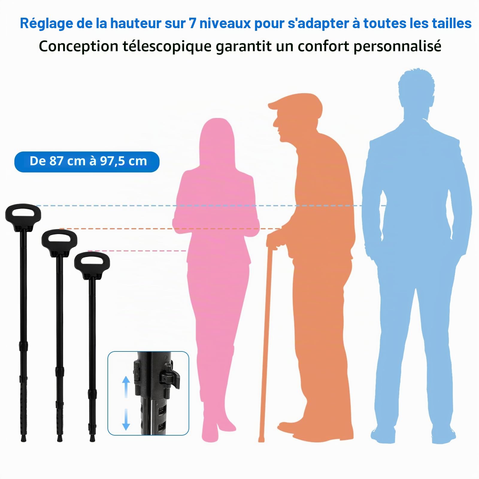 Canne Siège Pliante, Bâton de Marche avec Siège, Réglable pour Randonnée | Canne de Marche Pliable Siège Portable, Réglable 7 Niveaux (87-97,5 cm), Support 150 kg, Idéal Randonnée, Camping et Voyage