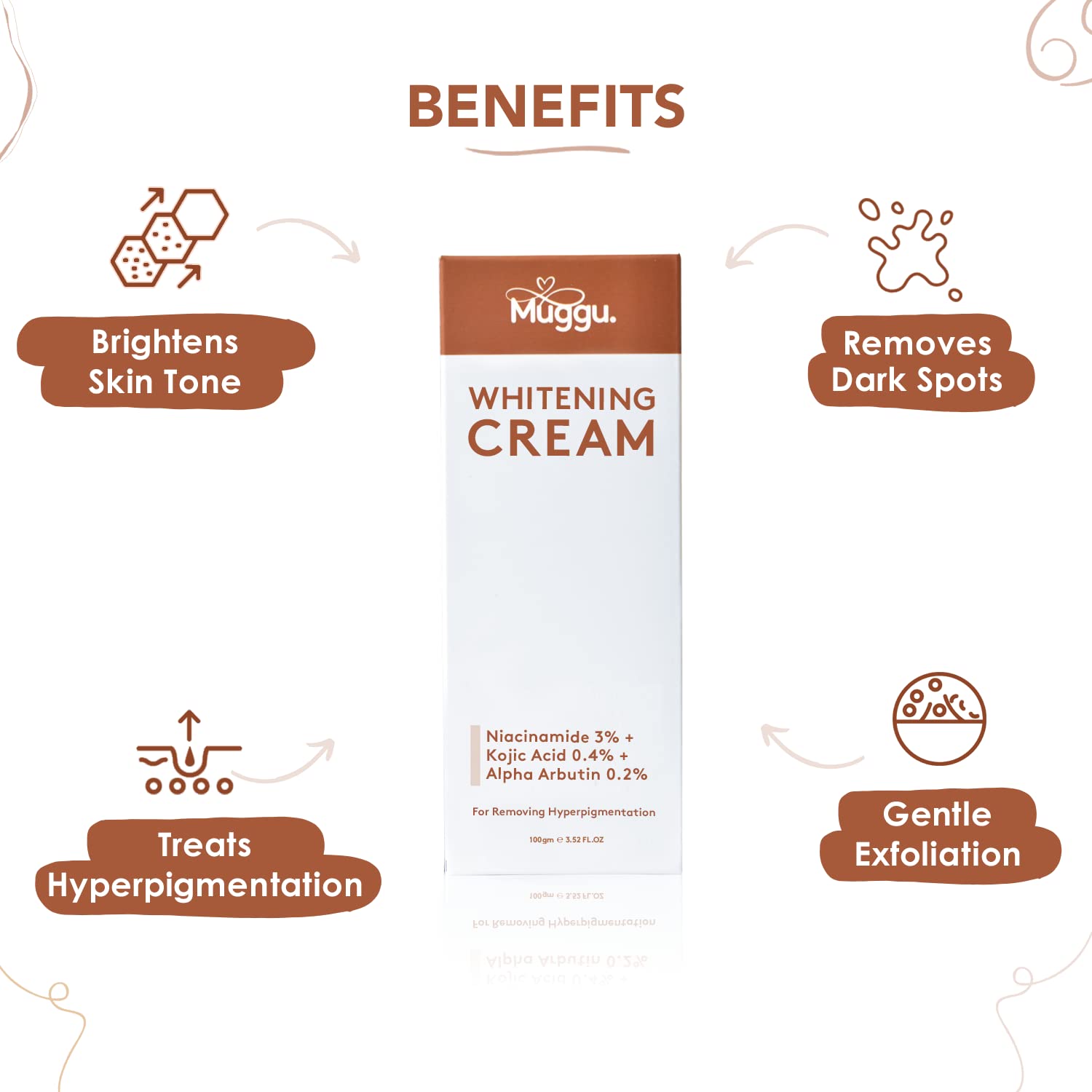 Muggu Neck & Underarm Whitening Cream Removal of Hyperpigmentation