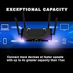 D-Link AX1500 Mesh Wi-Fi 6 Router - 802.11ax Router, Gigabit, Triple-core Processor, Dual Band, OFDMA, Voice Control with Google Assistant and Amazon Alexa (DIR-X1560)