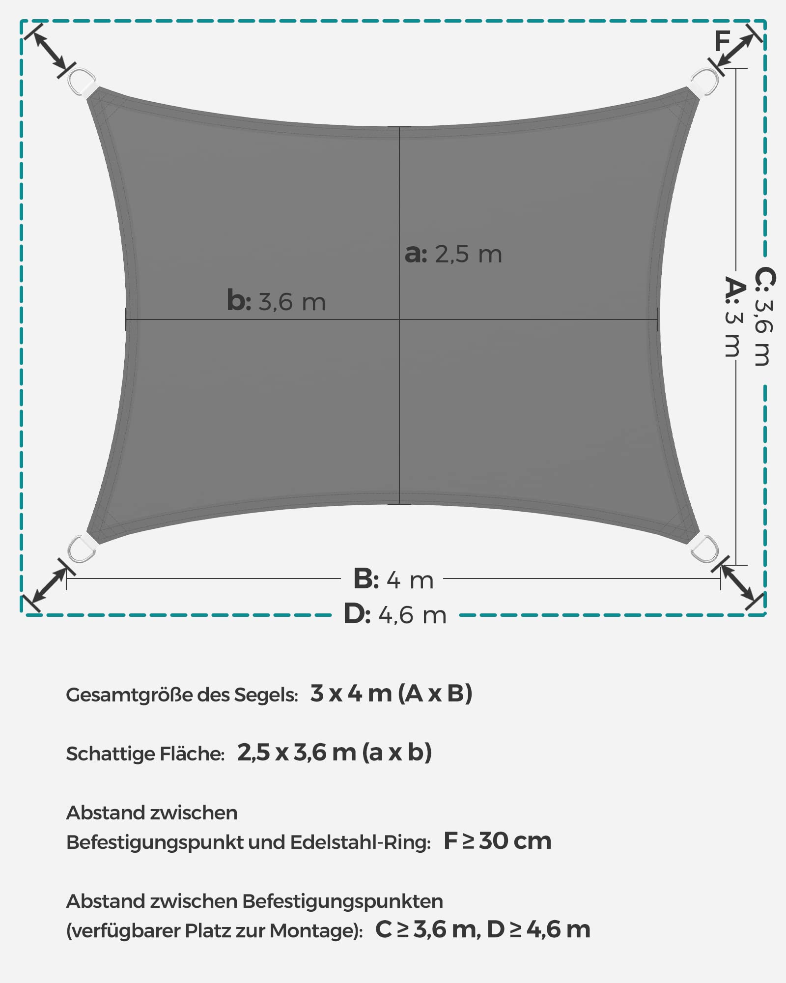 sonnensegel 3 x 4 5 SONGMICS m, PES Polyester, wasserfest, UV-Schutz 93% Hestra Bergvik Farbe:Reflective For New Edition, a