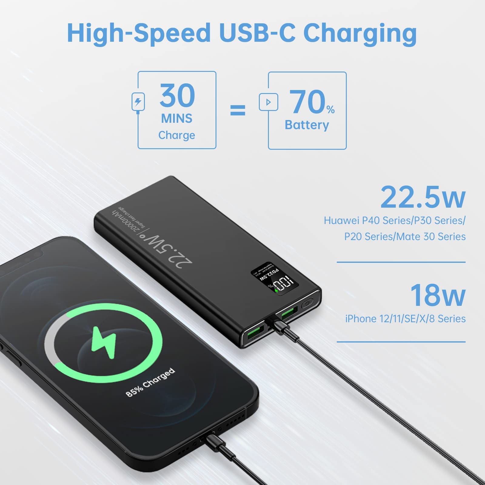 VENTION Mini Powerbank 45W 20000 MAh – Mit Integriertem USB-C-Kabel, Schnellladung Für IPhone, Galaxy, Laptop