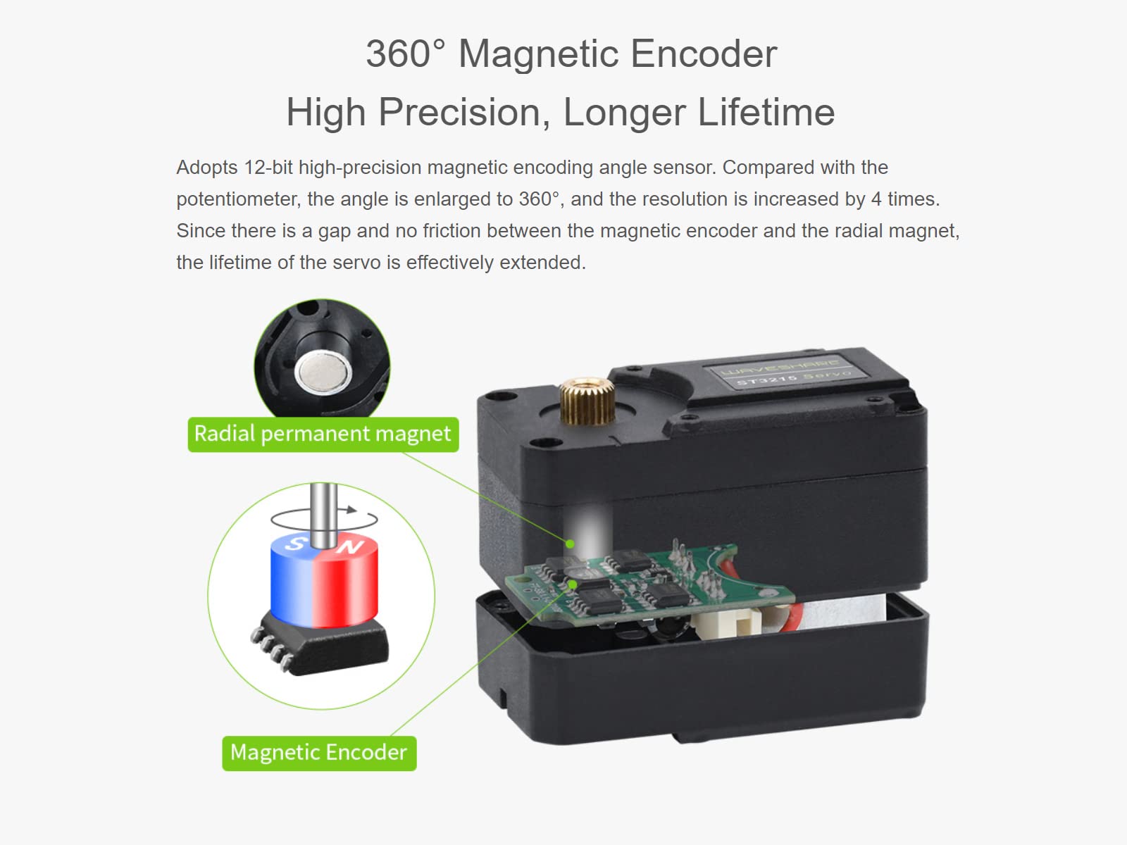 30KG Servo Bus Seriale Coppia Elevata ST3215 Servomotore Motoriduttore in Metallo con 360° Encoder Magnetico Programmabile ad alta Precisione, Feedback Bidirezionale, Servo/Motore Doppia Modalità