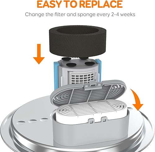 Miniatura 7 de Pawque Filtros oficiales de fuente de agua para gatos, esponjas de repuesto y prefiltro para fuente automática de agua para perros de 4.0L135 onzas