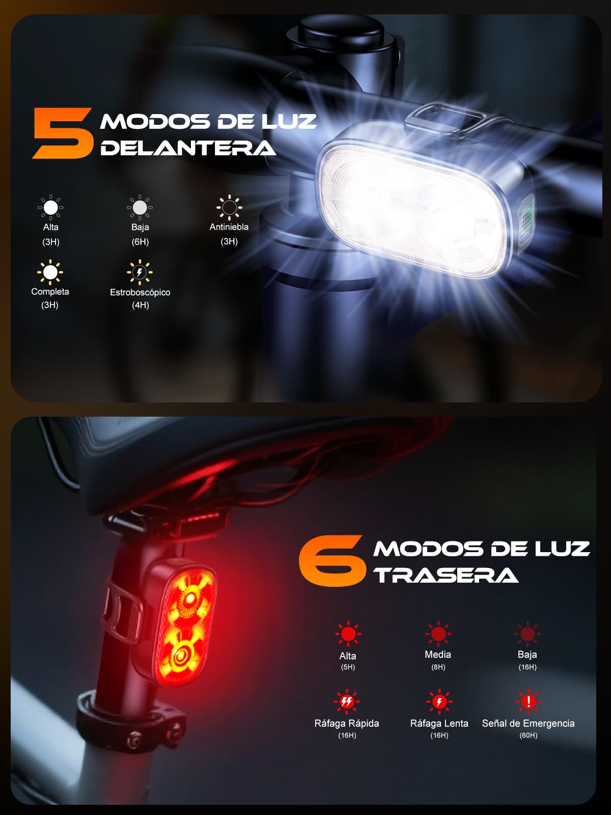 ISEYOU Luz Bicicleta Delantera, Súper Delgado Luces Bicicleta Delantera y Trasera USB-C Recargable, 5+6 Modos y IP65 Impermeable, Fácil de Montar, Ideal para Ciclismo de Montaña y Carretera Nocturna