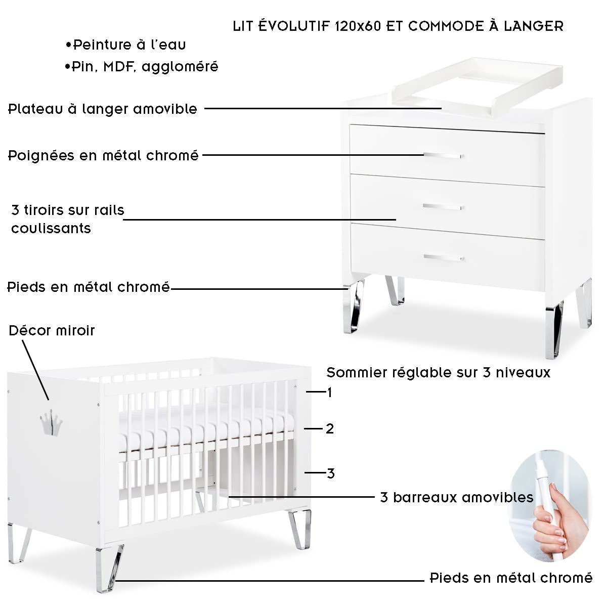 Mon Mobilier Design Blanka Chambre bébé lit évolutif et Commode avec Plan à Langer 120X60 Blanc