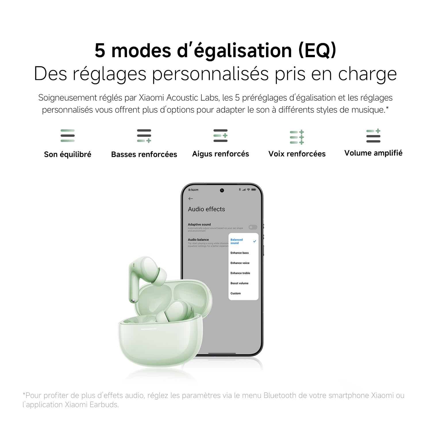 XIAOMI Redmi Buds 8 Écouteurs Bluetooth True Wireless, 50dB d'annulation Active du Bruit, 3 Micros IA, Haut-Parleur Dynamique de 11 mm, Audio Hi-Res, Autonomie jusqu'à 11h+44h, IP54, Noir