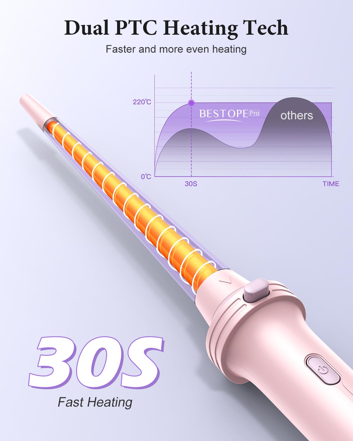 BESTOPE PRO Rizador de pelo 5 en 1 con plancha de pelo, cepillo térmico, 3 rizadores de cerámica (9 mm - 25 mm) para rizos grandes, 13 temperaturas, rizador de pelo con mate resistente al calor