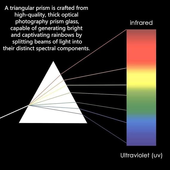 Photography Prism Prism Rainbow Spectrum Experiments Glass Age 2+ with Gift Box Physics Teaching Light Spectrum Sunlight Reflect Spectrum Glass for Photography Physics Teaching Science Experiment