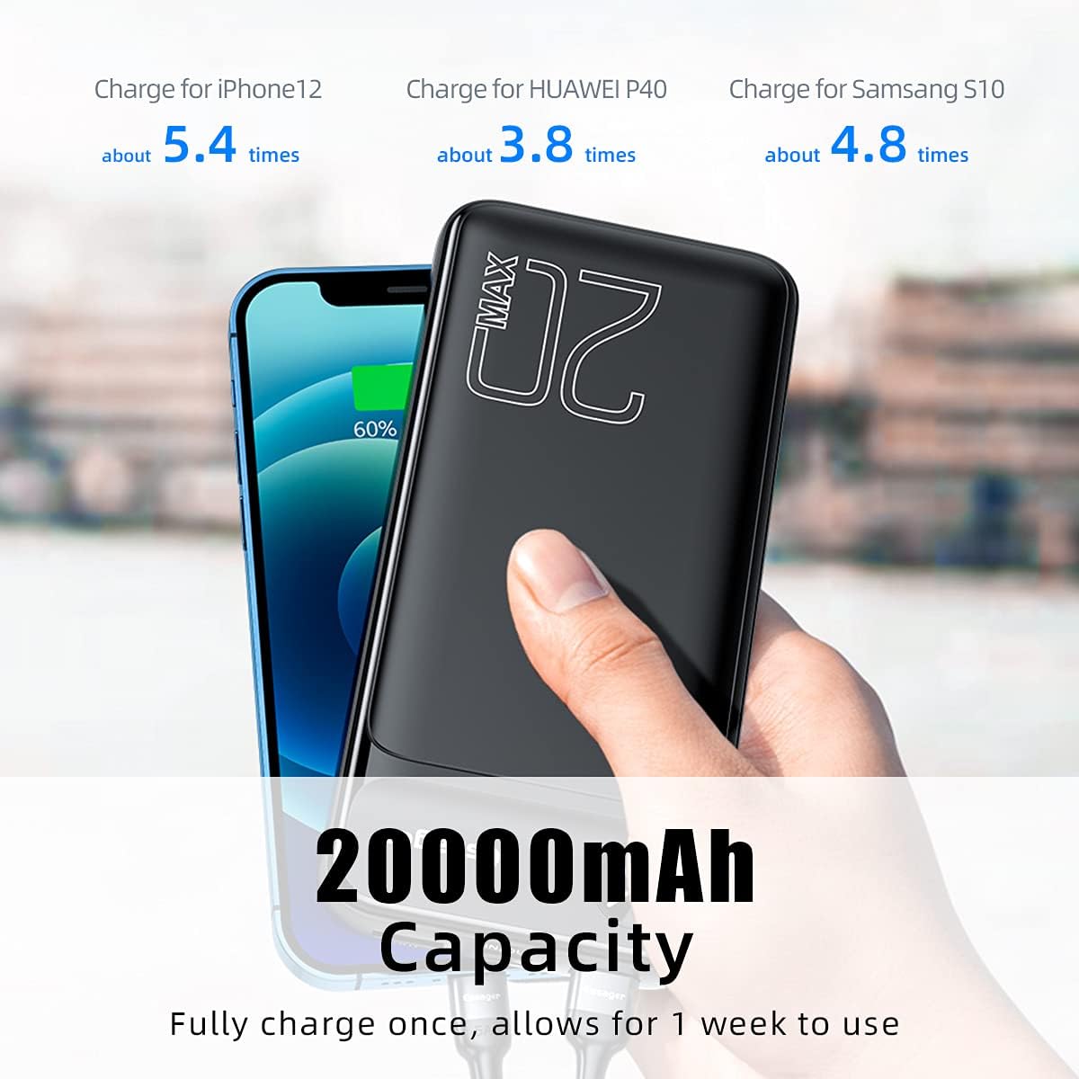 ESSAGER Power Bank 20000mAh Capacity Examples