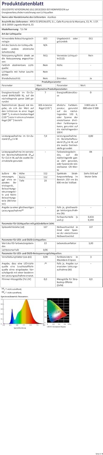 LED Einbaustrahler 230V Dimmbar, 7W 12er Set Einbauleuchten Deckenspots Deckenstrahler Lochöffnung Ø 85-100 mm, IP44 Ultra Flach LED Spots für Badezimmer Wohnzimmer